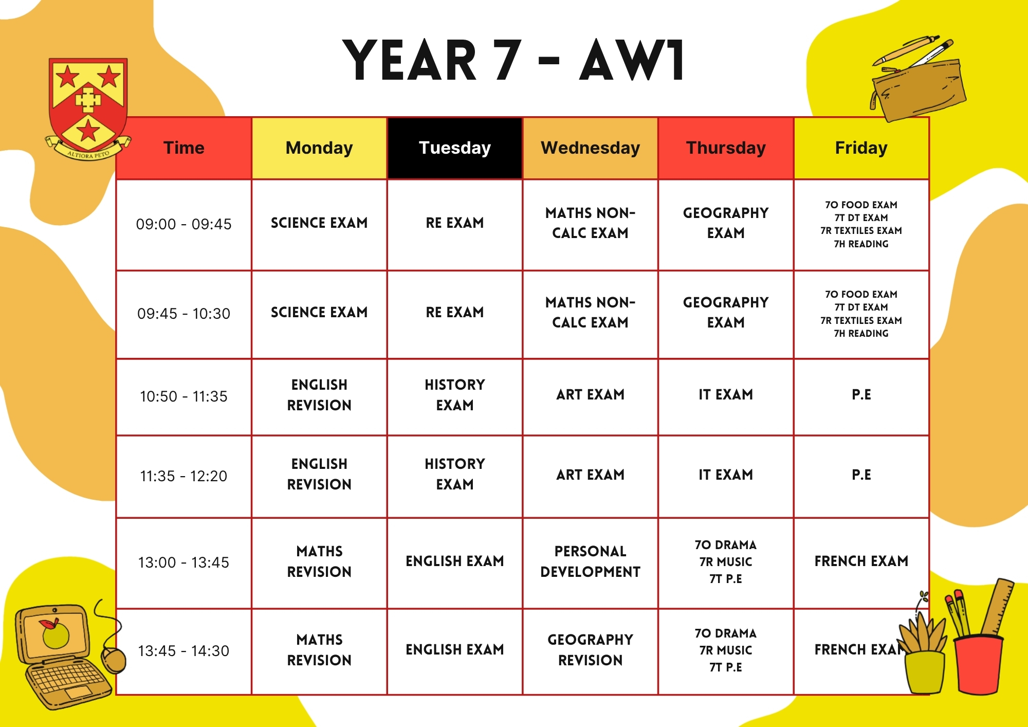 Assessment Week 1 – 2025/26 – Nether Stowe School